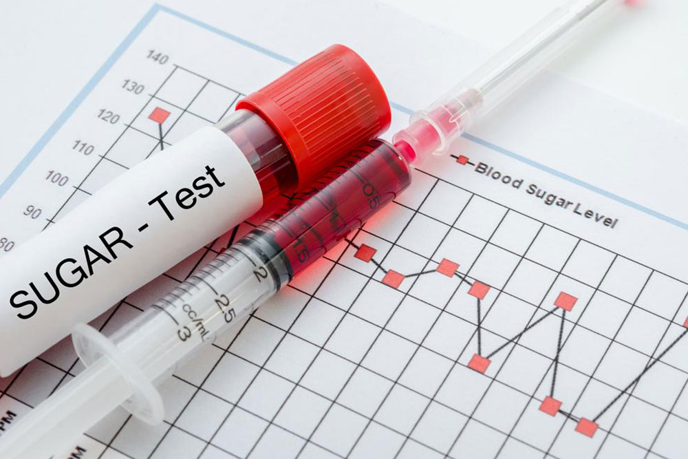 Everything you need to know about blood sugar and its levels