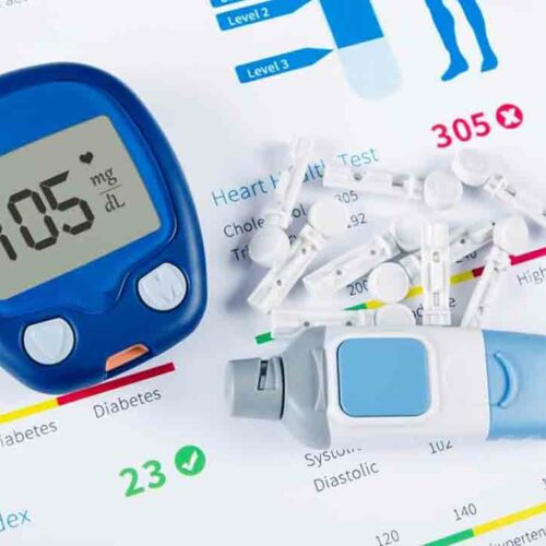 Monitor Your Diabetes with a Blood Sugar Levels Chart